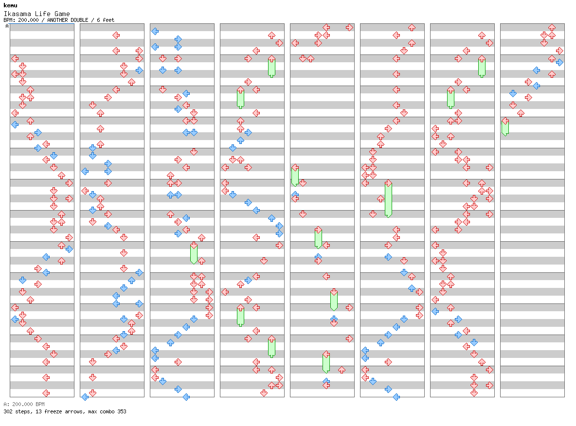 [Round 2 Doubles] - Ikasama Life Game / 8 / ANOTHER