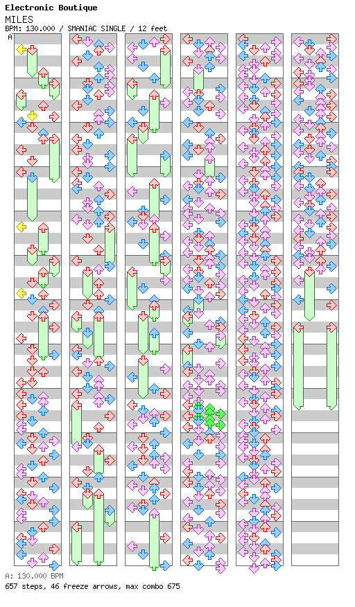 [Round 3 Singles] - MILES / 4 / SMANIAC
