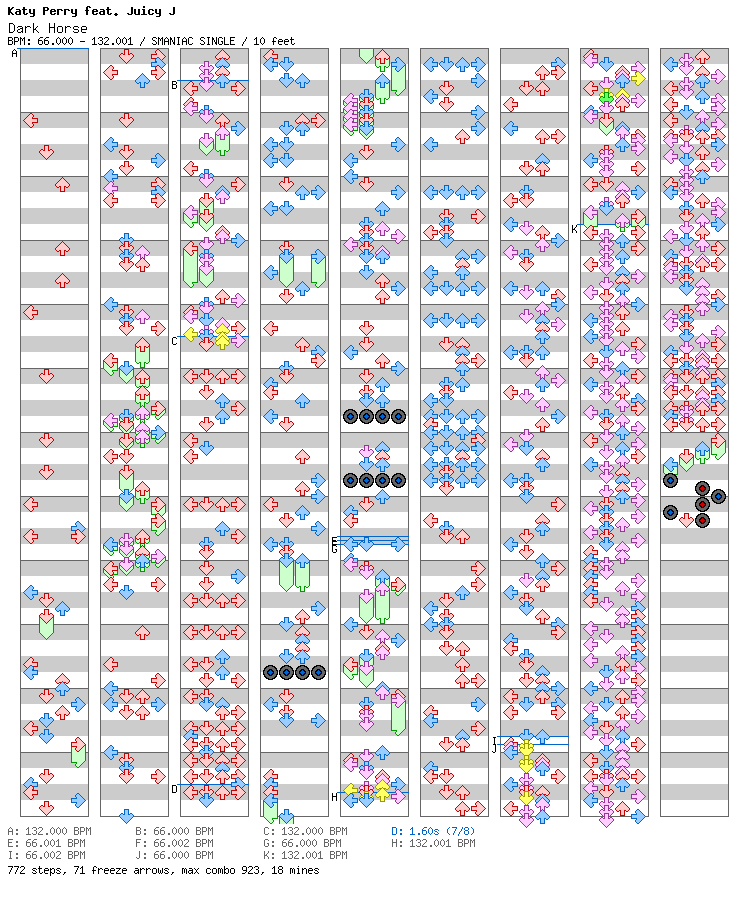 Dark Horse / 4 / SMANIAC