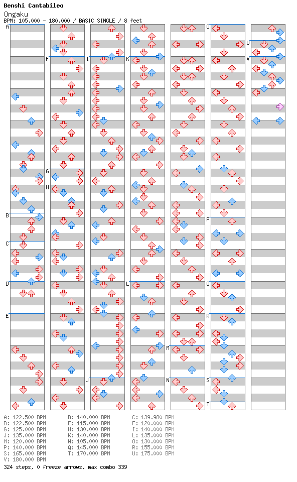 Ongaku / 4 / BASIC