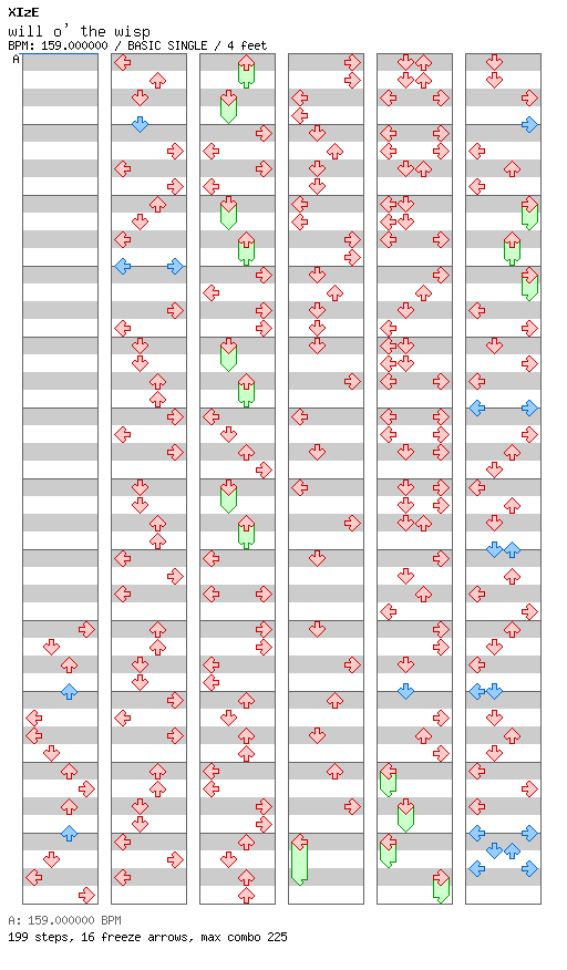 [Round 4 Singles] - will o' the wisp / 4 / BASIC