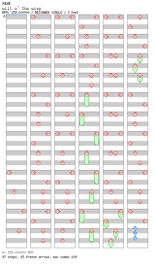[Round 4 Singles] - will o' the wisp / 4 / BEGINNER