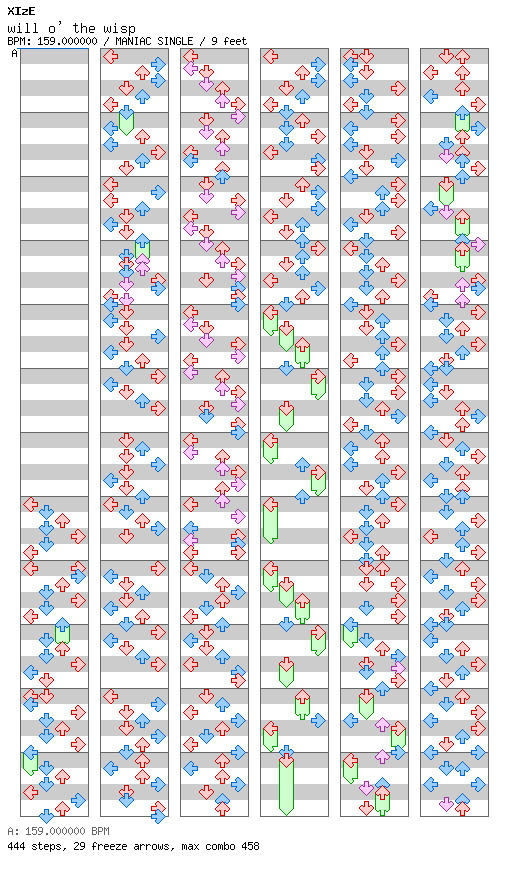 [Round 4 Singles] - will o' the wisp / 4 / MANIAC