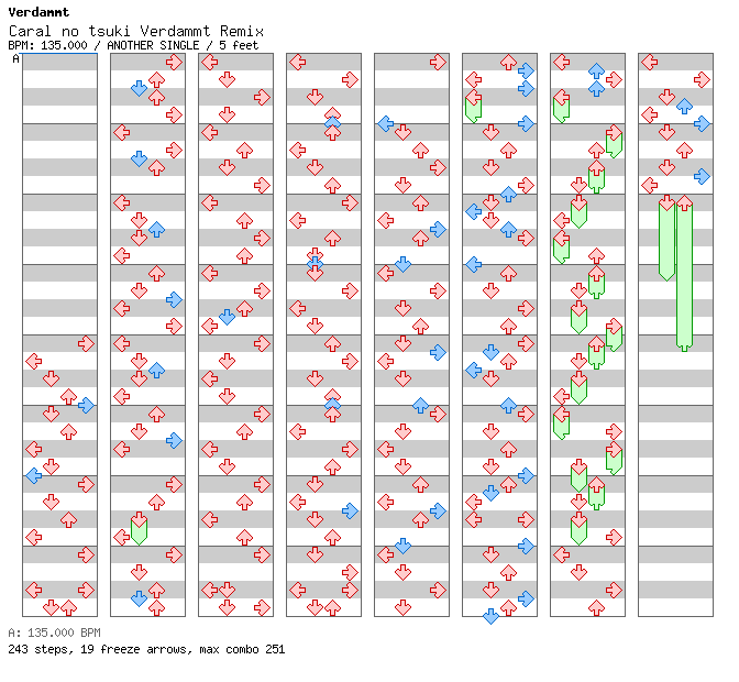 [Round 4 Singles & Round 3 Doubles] - Caral no tsuki Verdammt Remix / 4 / ANOTHER