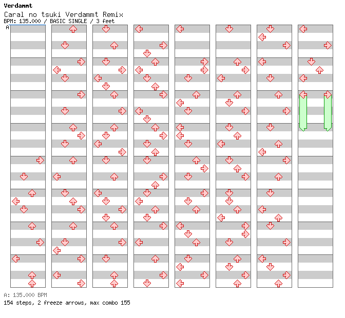 [Round 4 Singles & Round 3 Doubles] - Caral no tsuki Verdammt Remix / 4 / BASIC