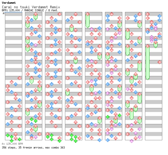 [Round 4 Singles & Round 3 Doubles] - Caral no tsuki Verdammt Remix / 4 / MANIAC