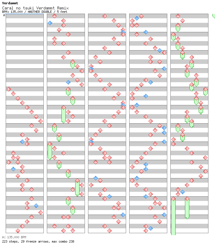 [Round 4 Singles & Round 3 Doubles] - Caral no tsuki Verdammt Remix / 8 / ANOTHER