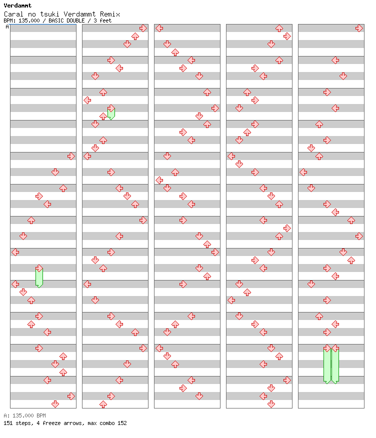 [Round 4 Singles & Round 3 Doubles] - Caral no tsuki Verdammt Remix / 8 / BASIC