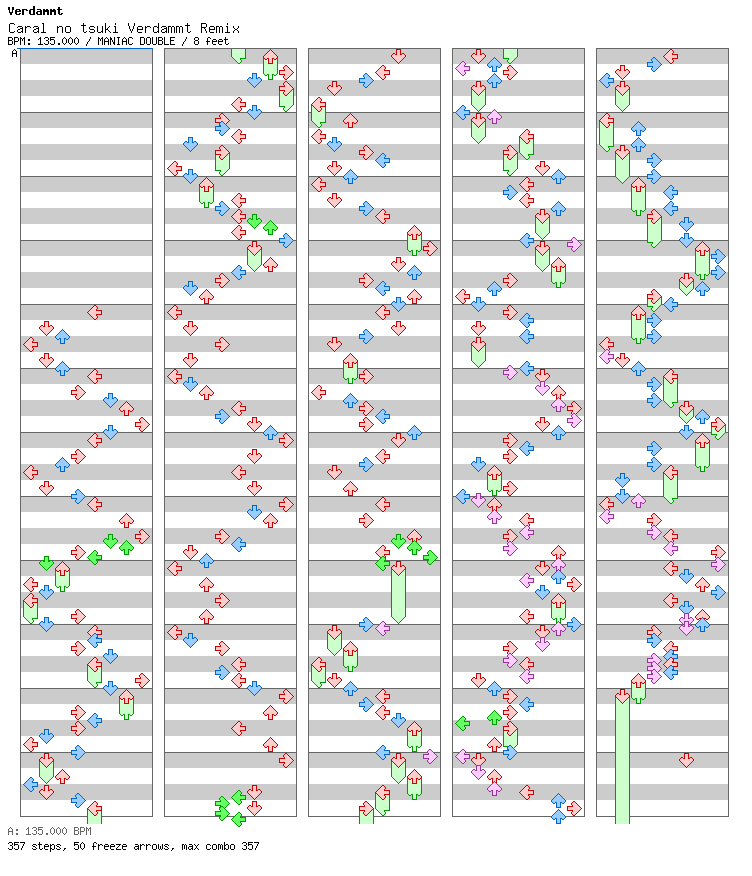 [Round 4 Singles & Round 3 Doubles] - Caral no tsuki Verdammt Remix / 8 / MANIAC