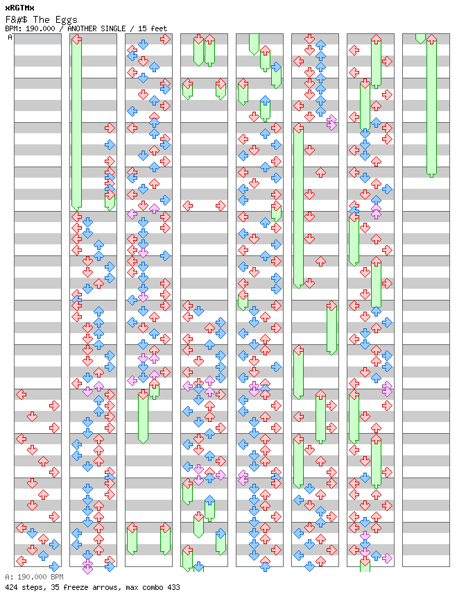 F&#$ The Eggs / 4 / ANOTHER