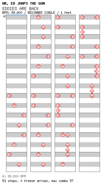 EDDIES ARE BACK / 4 / BEGINNER