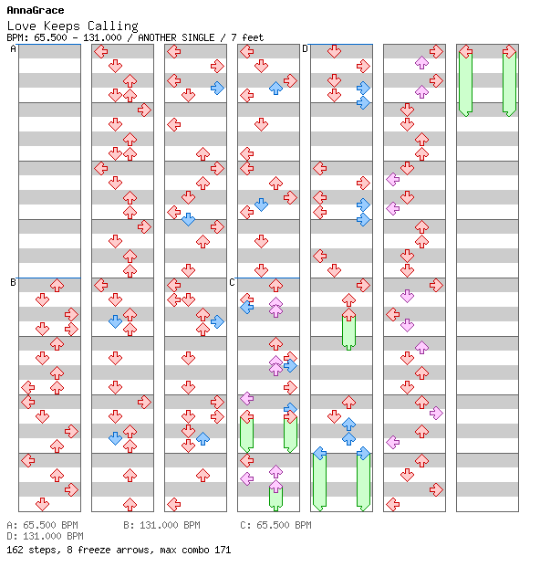 Love Keeps Calling / 4 / ANOTHER