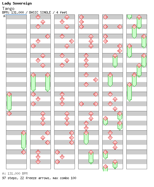 Tango / 4 / BASIC