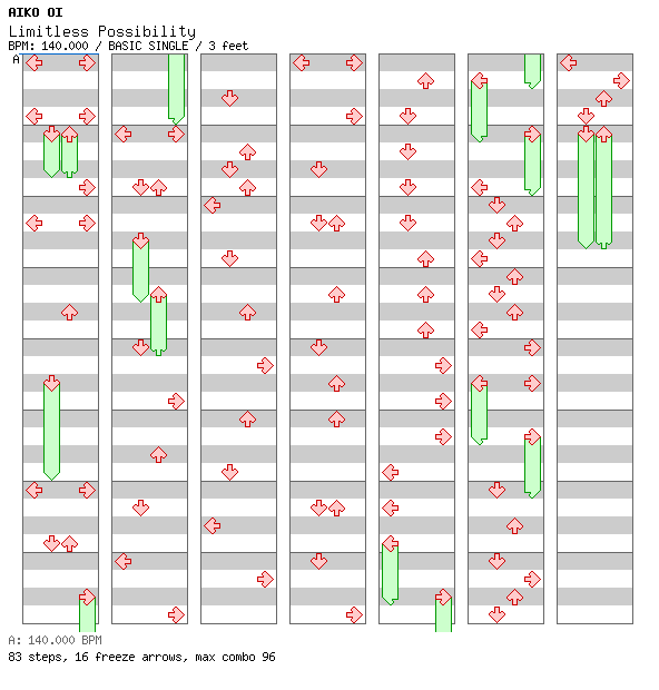 Limitless Possibility / 4 / BASIC