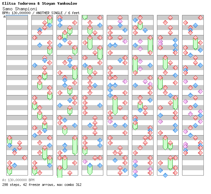 [Round 5 Singles & Round 4 Doubles] - Samo Shampioni / 4 / ANOTHER