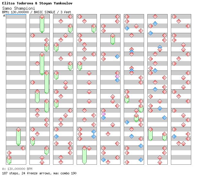 [Round 5 Singles & Round 4 Doubles] - Samo Shampioni / 4 / BASIC