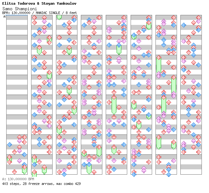 [Round 5 Singles & Round 4 Doubles] - Samo Shampioni / 4 / MANIAC