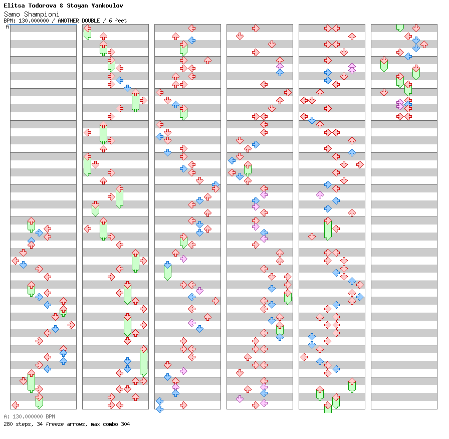 [Round 5 Singles & Round 4 Doubles] - Samo Shampioni / 8 / ANOTHER