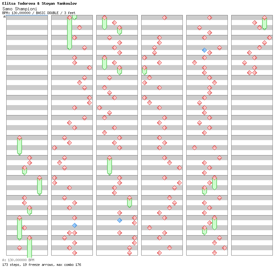 [Round 5 Singles & Round 4 Doubles] - Samo Shampioni / 8 / BASIC