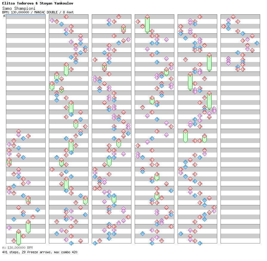 [Round 5 Singles & Round 4 Doubles] - Samo Shampioni / 8 / MANIAC