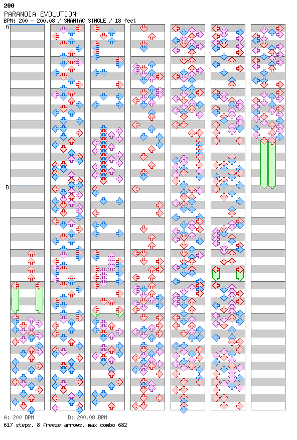PARANOIA EVOLUTION / 4 / SMANIAC