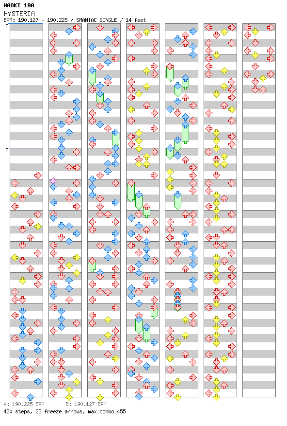 HYSTERIA / 4 / SMANIAC