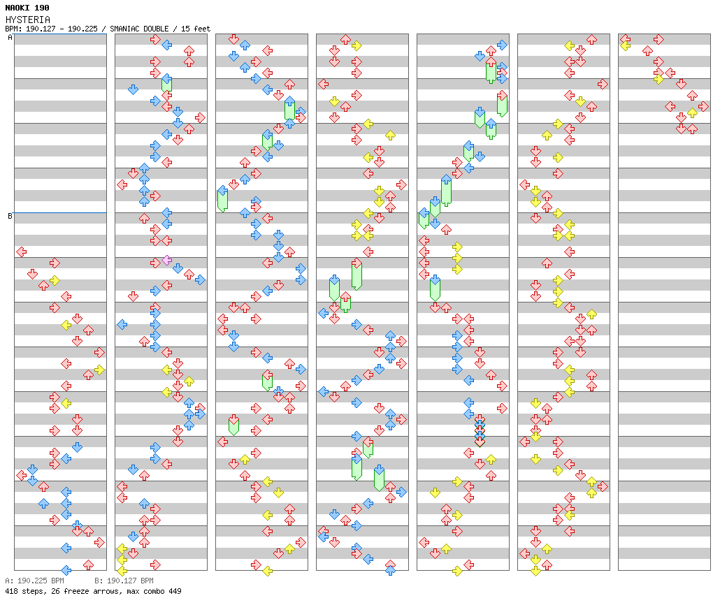 HYSTERIA / 8 / SMANIAC