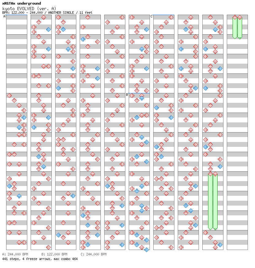 kyoto EVOLVED (ver. A) / 4 / ANOTHER