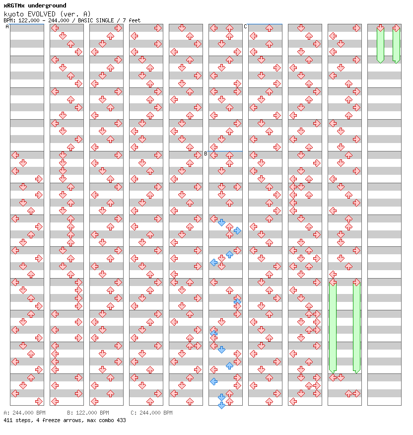kyoto EVOLVED (ver. A) / 4 / BASIC