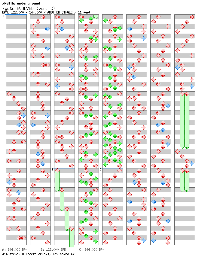 kyoto EVOLVED (ver. C) / 4 / ANOTHER