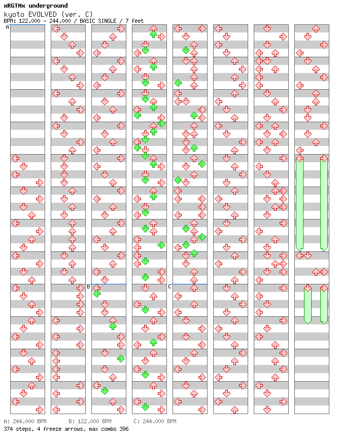 kyoto EVOLVED (ver. C) / 4 / BASIC