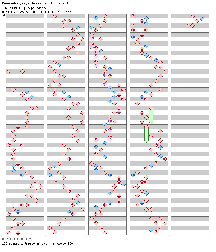 Kawasaki junjo ondo / 8 / MANIAC