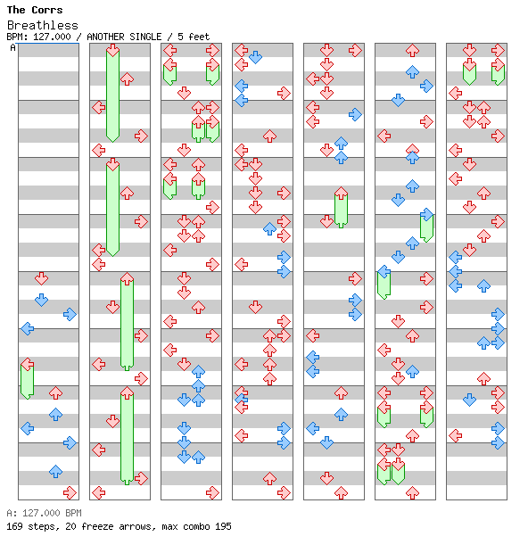 [Nostalgia Is Lost] - Breathless / 4 / ANOTHER