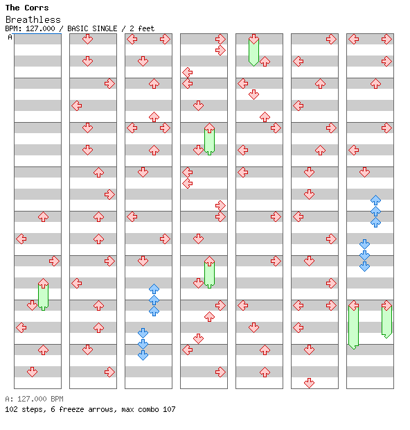 [Nostalgia Is Lost] - Breathless / 4 / BASIC