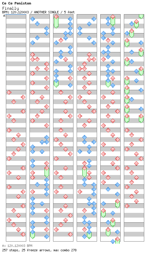 [Nostalgia Is Lost] - Finally / 4 / ANOTHER