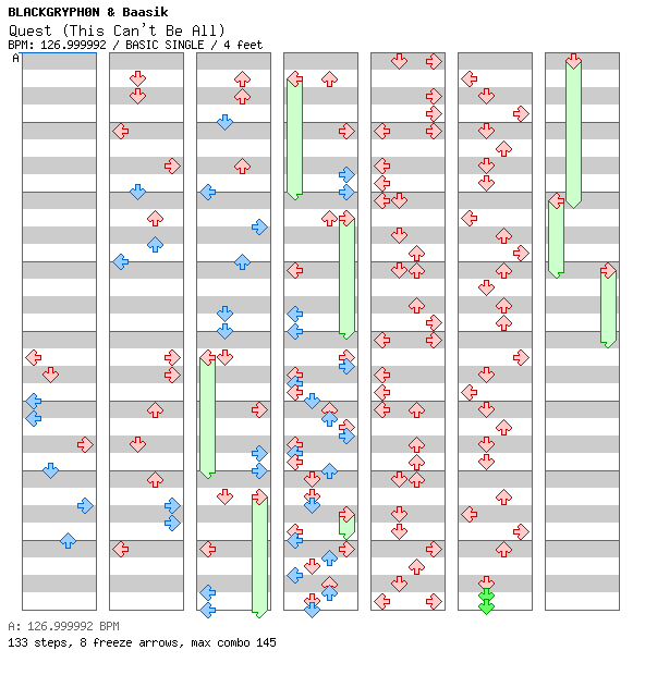 [Nostalgia Is Lost] - Quest (This Can't Be All) / 4 / BASIC