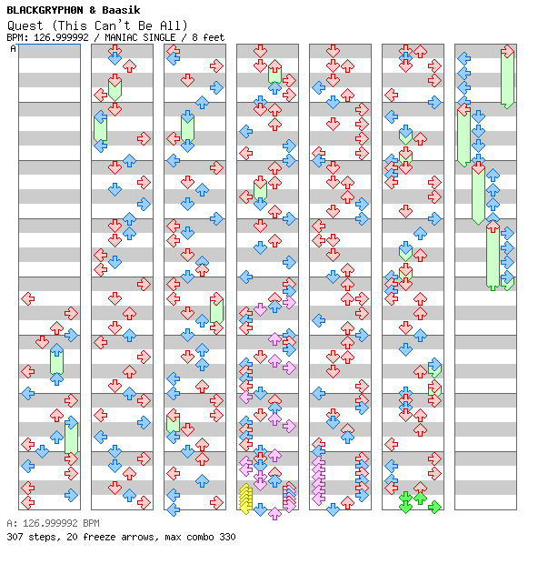 [Nostalgia Is Lost] - Quest (This Can't Be All) / 4 / MANIAC