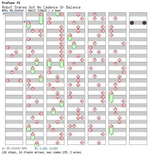 [Nostalgia Is Lost] - Robot Snares Got No Cadence Or Balance / 4 / BASIC