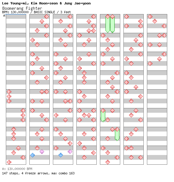 [Nostalgia Is Lost] - Boomerang Fighter / 4 / BASIC