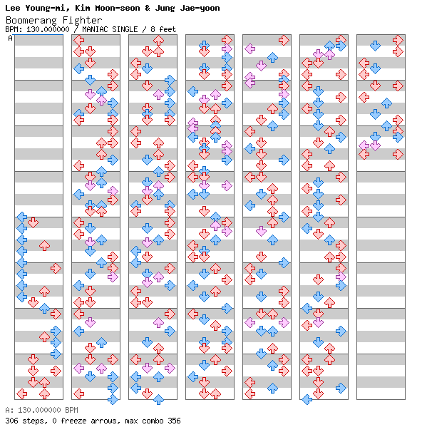 [Nostalgia Is Lost] - Boomerang Fighter / 4 / MANIAC