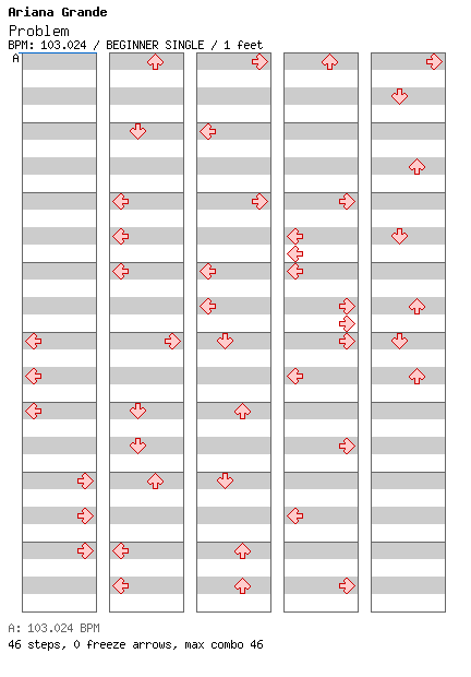 [Break] - Problem / 4 / BEGINNER
