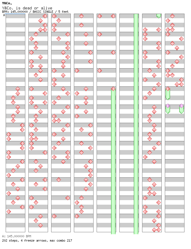 [Break] - Y&Co. is dead or alive / 4 / BASIC