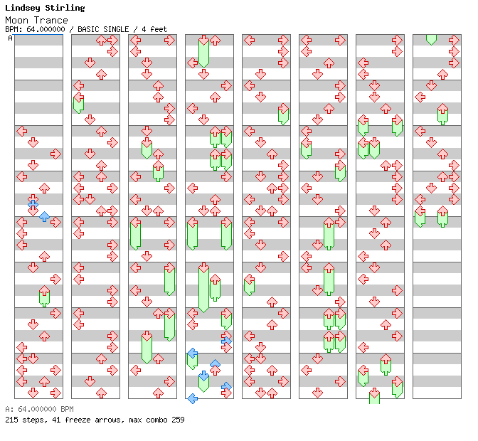 [Break] - Moon Trance / 4 / BASIC