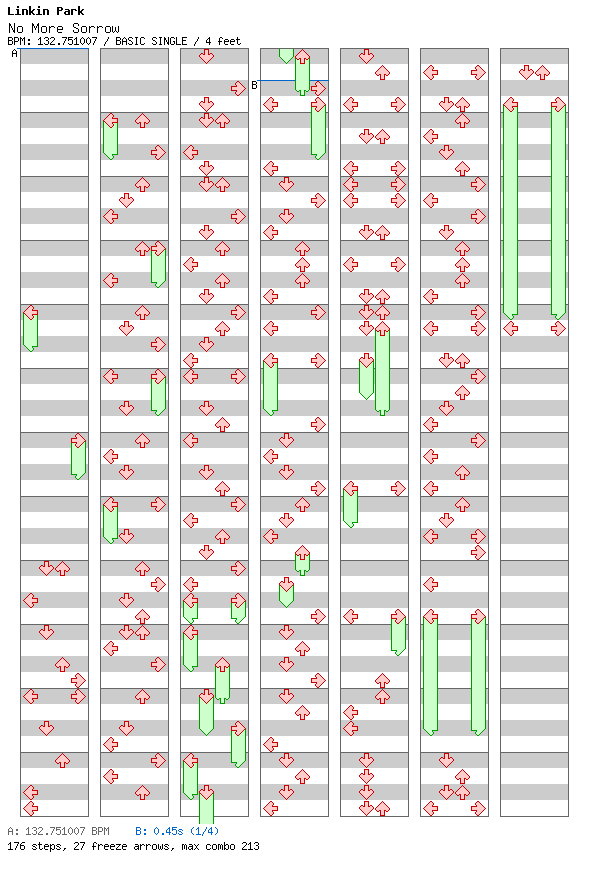 [Break] - No More Sorrow / 4 / BASIC