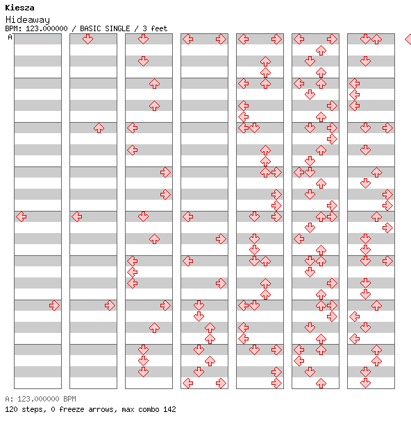 [Break] - Hideaway / 4 / BASIC