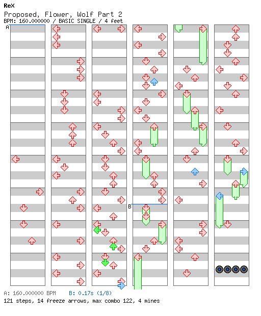 [Break] - Proposed, Flower, Wolf Part 2 / 4 / BASIC