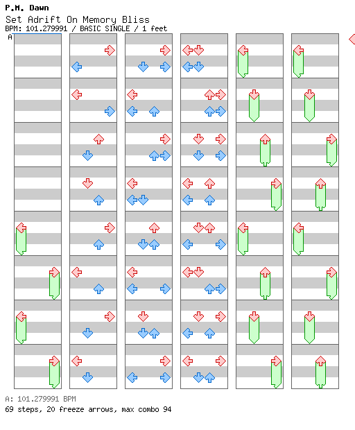 [Low Speed] - Set Adrift On Memory Bliss / 4 / BASIC