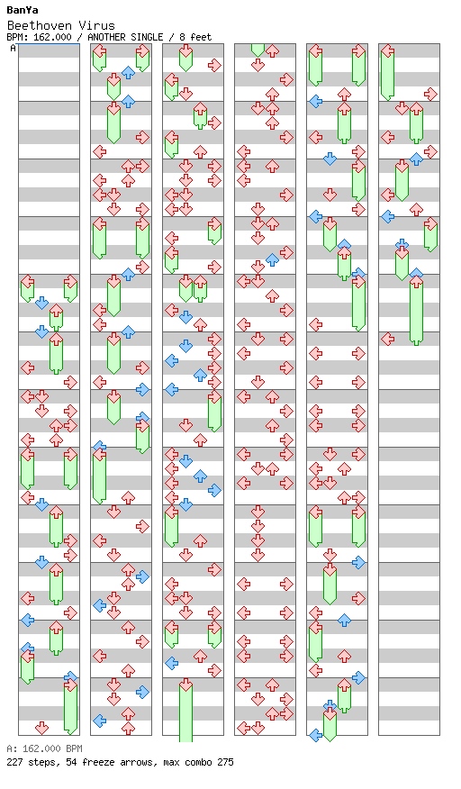 Beethoven Virus / 4 / ANOTHER