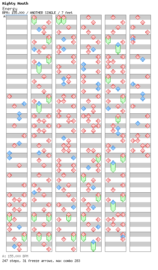 ENERGY / 4 / ANOTHER