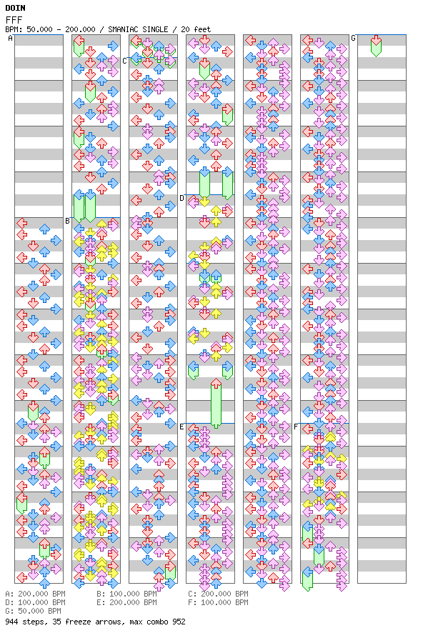 FFF (Flew Far Faster) / 4 / SMANIAC